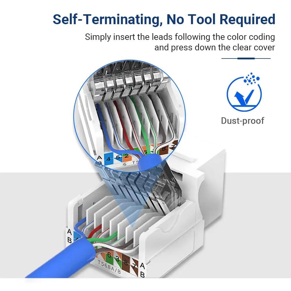 Connecteur de câble Ethernet L - Patch Panel Cat6 avis et prix
