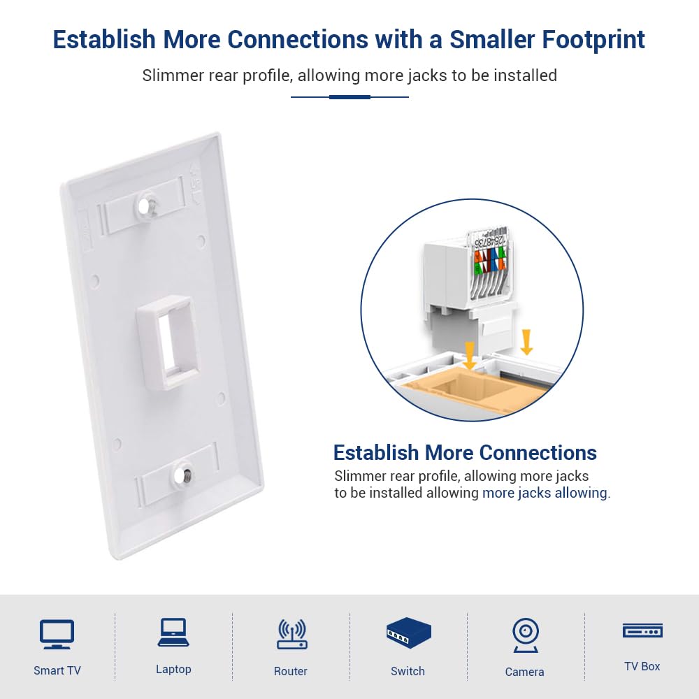 Connecteur de câble Ethernet L - Patch Panel Cat6 avis et prix